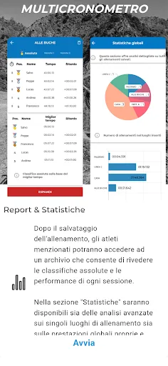 Multi Cronometro screenshot 2