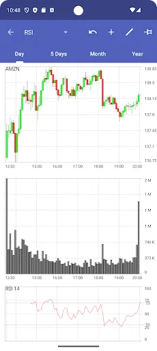 My Stocks & Markets screenshot 4