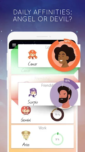 Libra Horoscope - Daily Zodiac screenshot 2