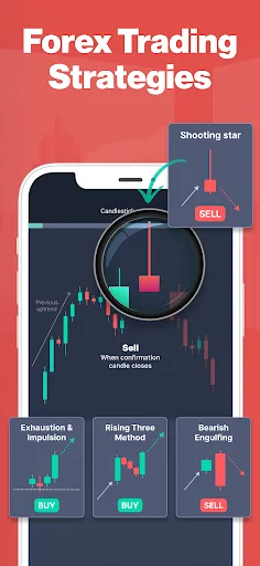 Forex Trading School & Game screenshot 3