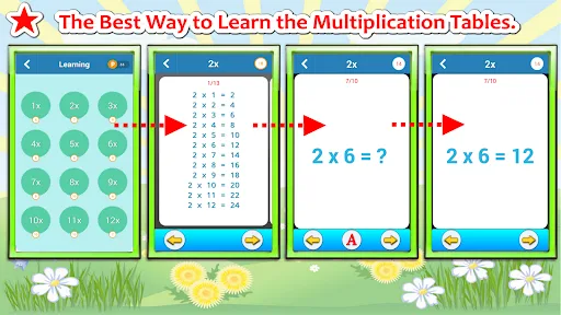 Multiplication Tables Game screenshot 1
