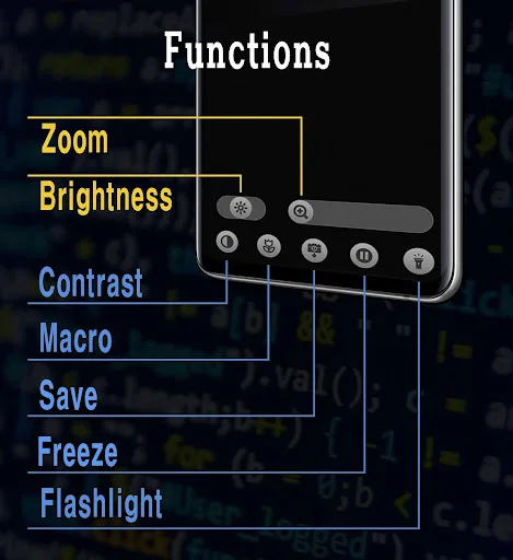 Simple Magnifier screenshot 1