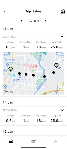 TOYOTA CONNECT Middle East screenshot 4
