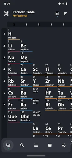 Periodic Table 2026: Chemistry screenshot 1