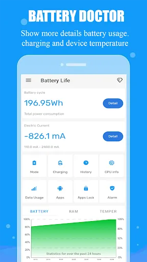 Battery Doctor, Battery Life screenshot 2