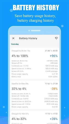 Battery Doctor, Battery Life screenshot 5