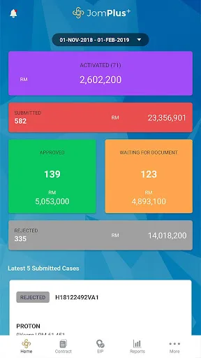JomPlus screenshot 1