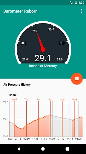 Barometer Reborn 2025 screenshot 1