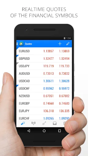 MetaTrader 4 Forex Trading screenshot 2
