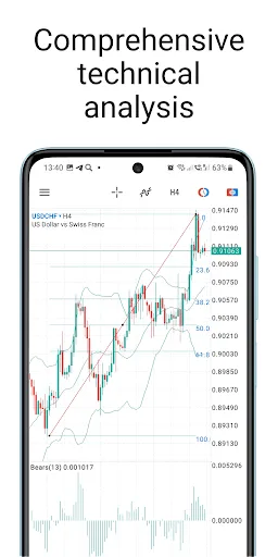 MetaTrader 5 — Forex, Stocks screenshot 3