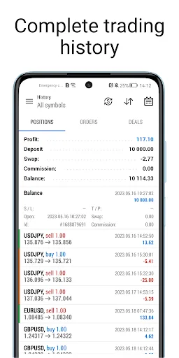 MetaTrader 5 — Forex, Stocks screenshot 5