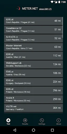 Internet speed test by Meter.n screenshot 3