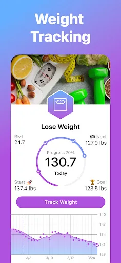 AI Calorie Counter: Nutrilio screenshot 4
