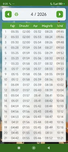 Islam.ms Prayer Times & Qiblah screenshot 4