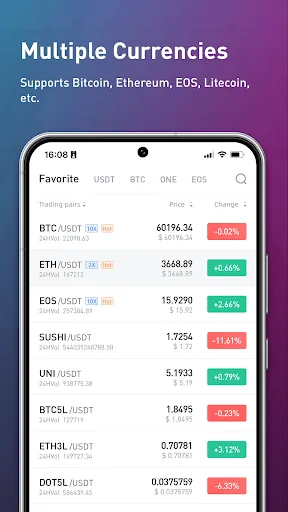 BigONE - Bitcoin Trading screenshot 3