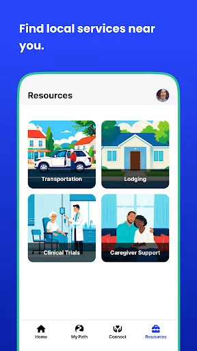 ACS CARES screenshot 5