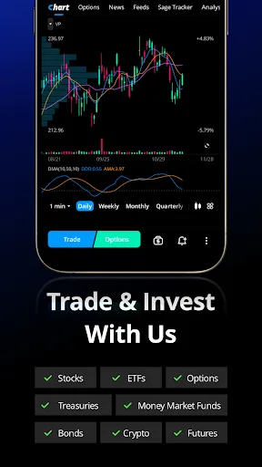 Webull: Investing & Trading screenshot 1