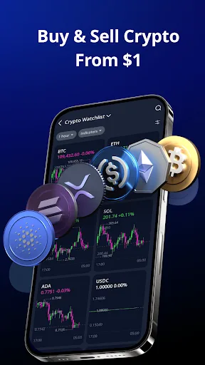 Webull: Investing & Trading screenshot 5