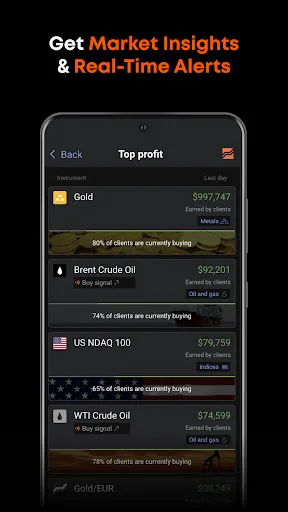 Libertex: Trade & Invest screenshot 5