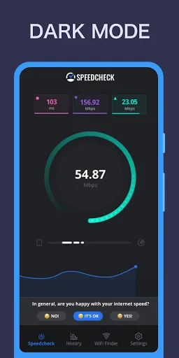 Internet Speed Test SPEEDCHECK screenshot 2