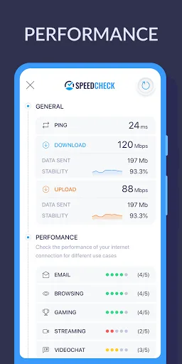 Internet Speed Test SPEEDCHECK screenshot 3