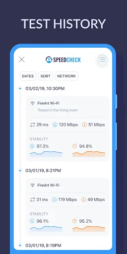 Internet Speed Test SPEEDCHECK screenshot 4