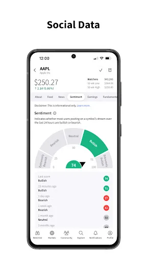 Stocktwits: Trading Community screenshot 5