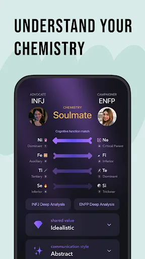 Pdb: Personality & Friends screenshot 2