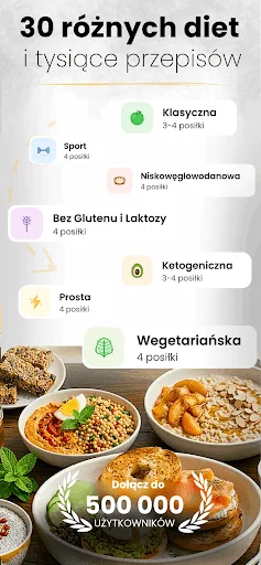 Fit-World: Dieta i Przepisy screenshot 2