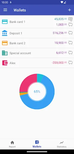 How much can I spend? screenshot 2