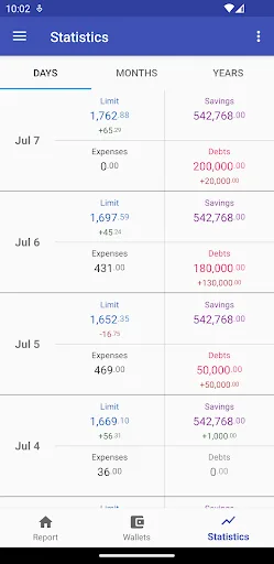 How much can I spend? screenshot 5