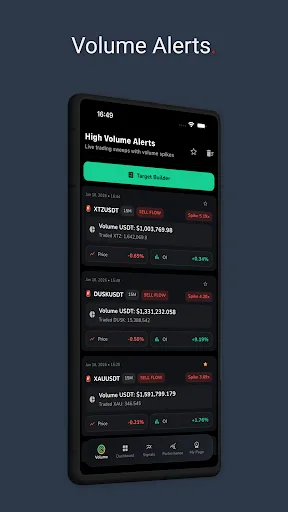 Crypto Signals X Signal screenshot 2