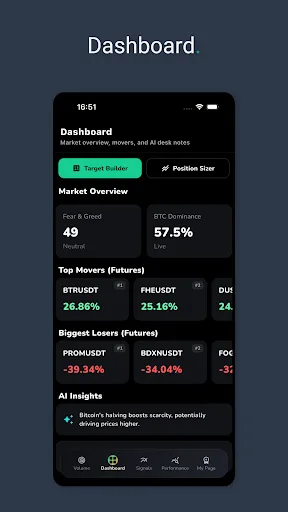 Crypto Signals X Signal screenshot 5