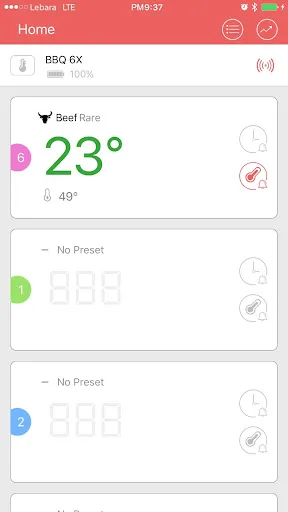 chugod screenshot 1