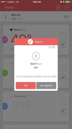chugod screenshot 3