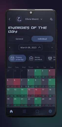 Bazi Astrology: Tsi Energy screenshot 3