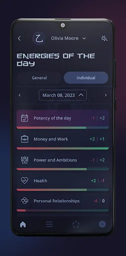 Bazi Astrology: Tsi Energy screenshot 4