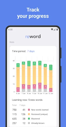 ReWord: Learn English Language screenshot 5