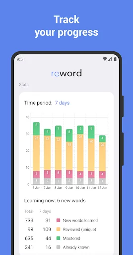 Learn Spanish with flashcards! screenshot 5