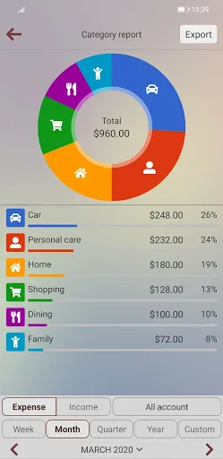 Easy Expense Tracker screenshot 2