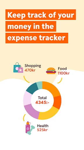 Swedbank private screenshot 4