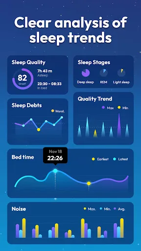 Sleep Tracker & Recorder: Yawn screenshot 5