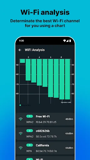 WiFi Speed Test Internet Speed screenshot 5