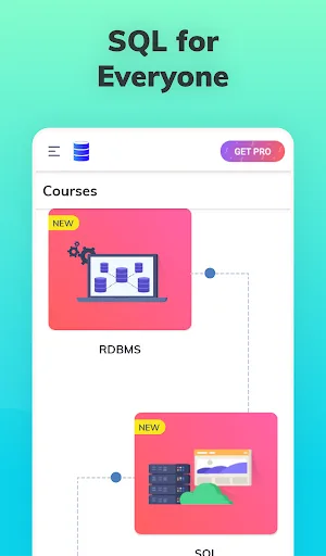 Learn SQL & Database screenshot 1