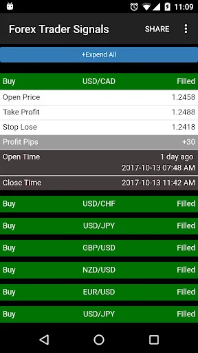Forex Signals with TP/SL screenshot 1