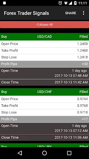 Forex Signals with TP/SL screenshot 3