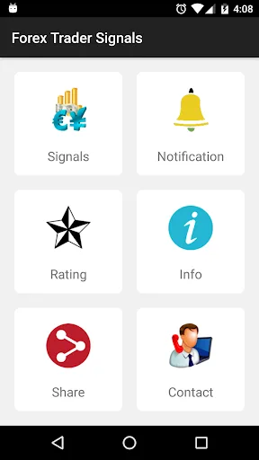 Forex Signals with TP/SL screenshot 4