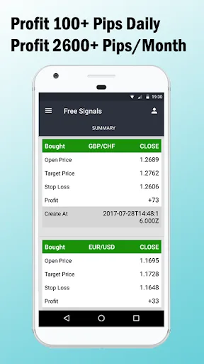Forex Signals with TP/SL screenshot 5