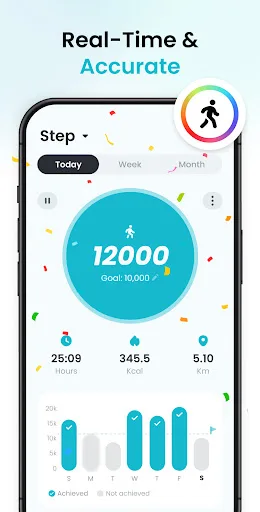 Pedometer App - Step Counter screenshot 2