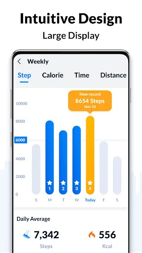 Step Tracker - Pedometer screenshot 4